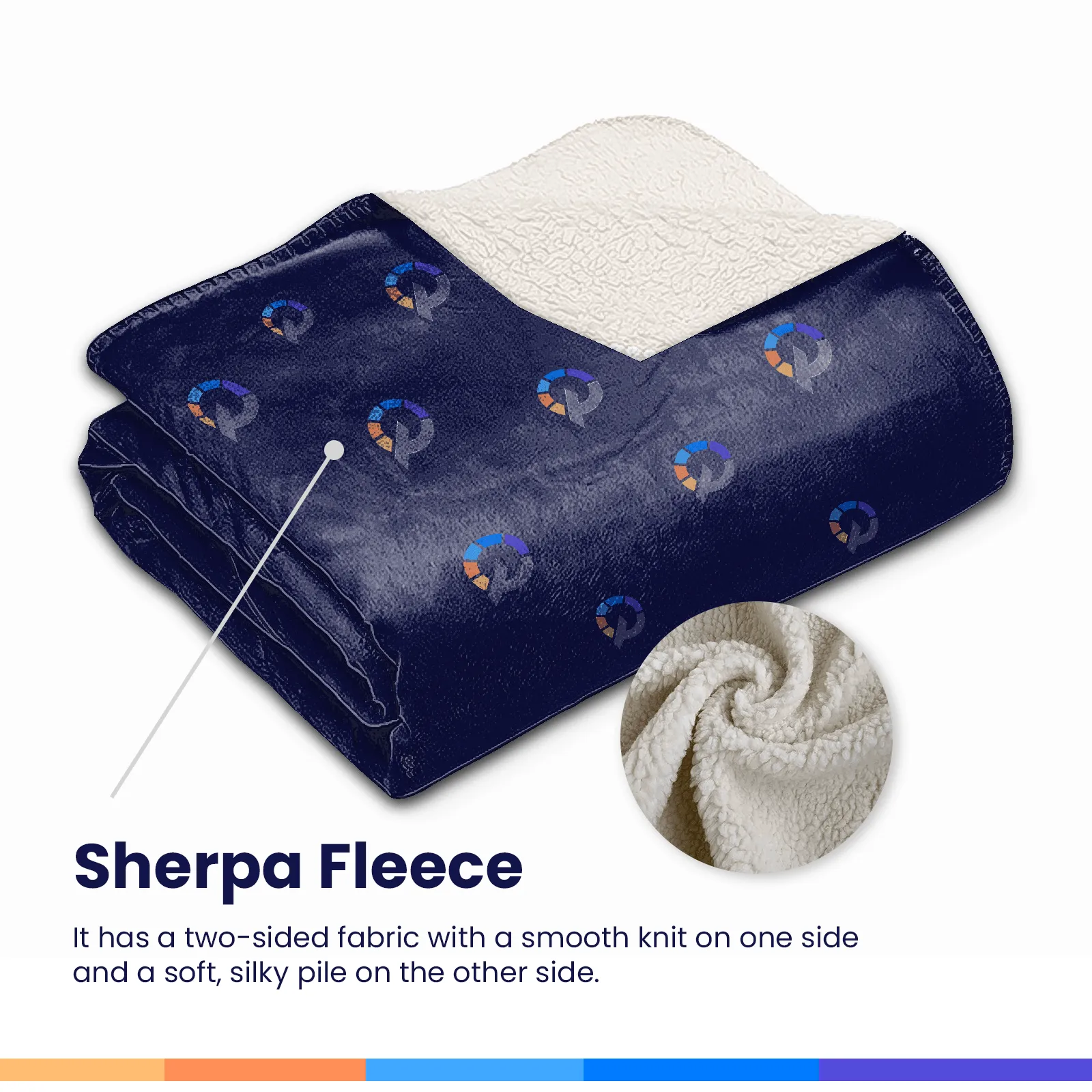 Home Collage Premium Fleece Photo Blanket
